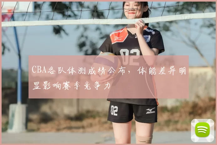 CBA各队体测成绩公布，体能差异明显影响赛季竞争力